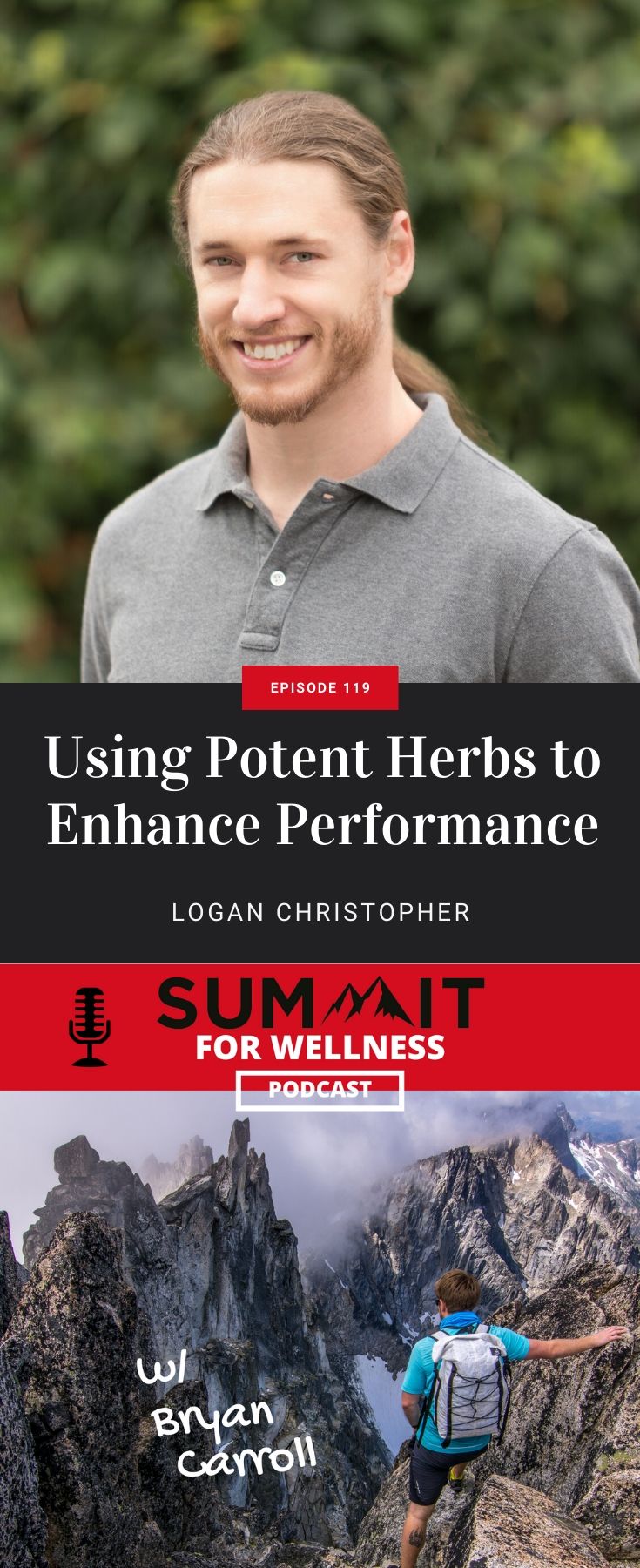 Logan Christopher of Lost Empire Herbs teaches how potent herbs can enhance performance