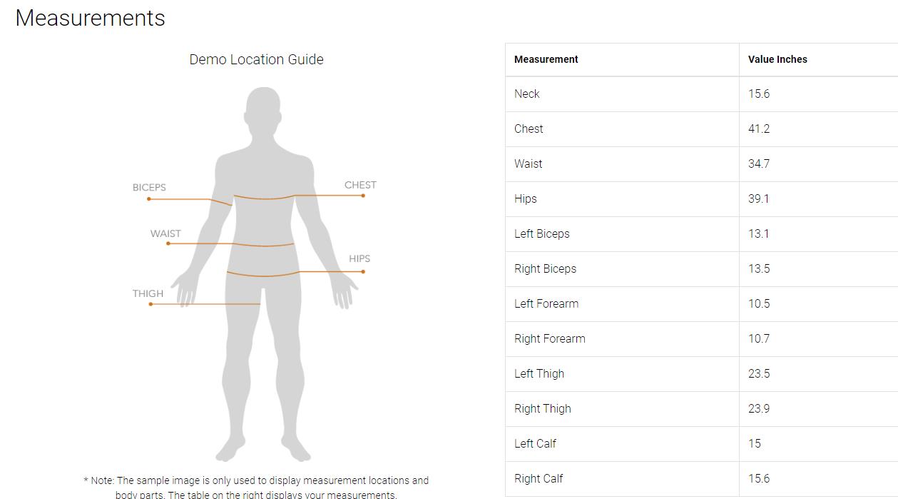 Measurements Baseline